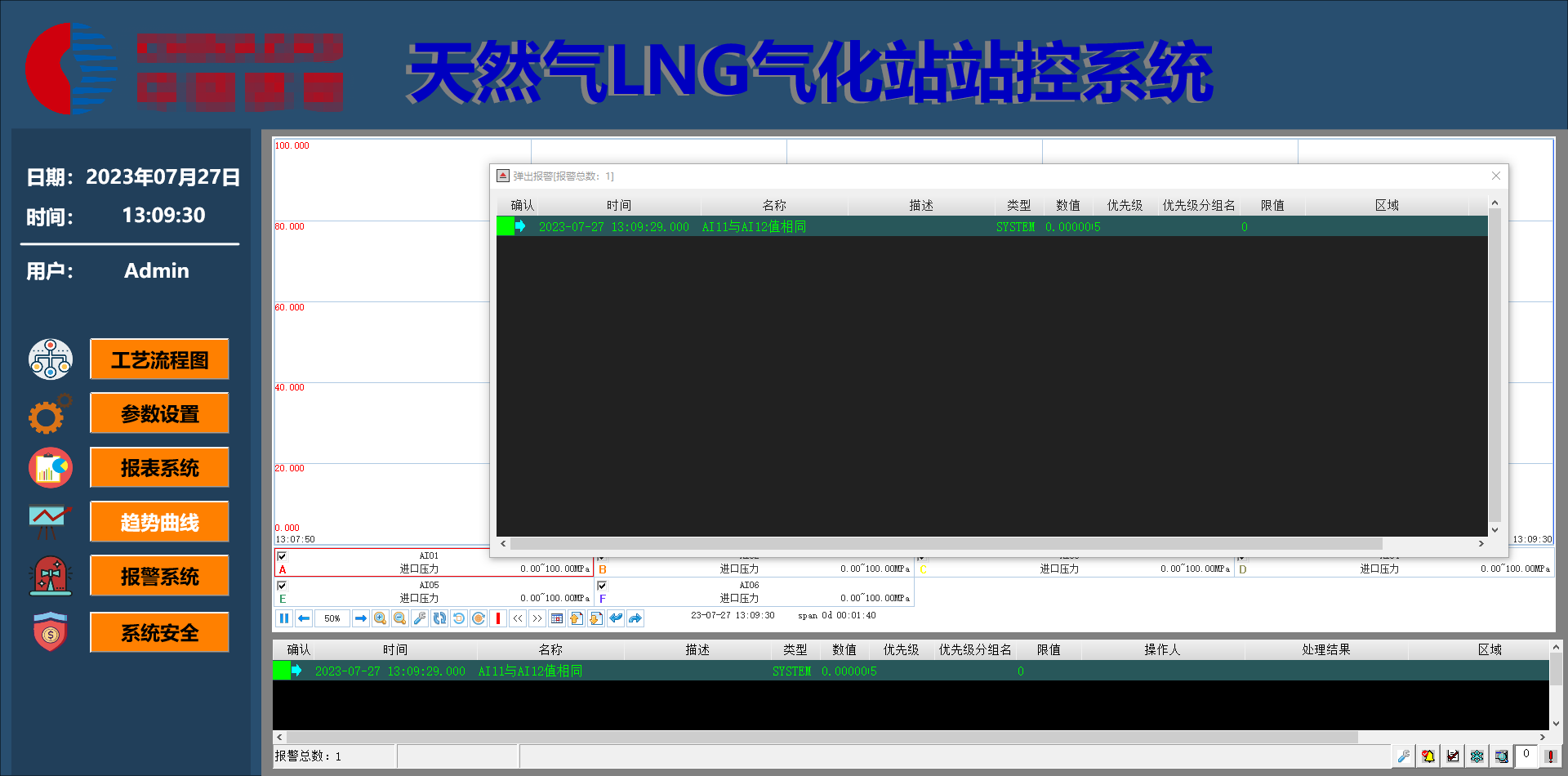 Alarm Management.png